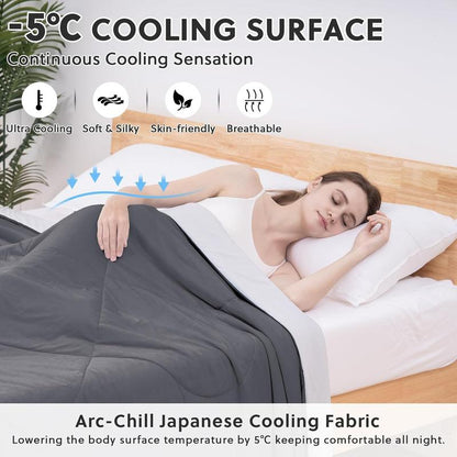 [Springtok] Cooling Blanket for Hot Sleepers Lightweight Summer Cold Thin Blankets for Sleeping, Hot Flashes Night Sweats, Soft Blanket for Bed